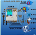 液化氣泄漏探測器